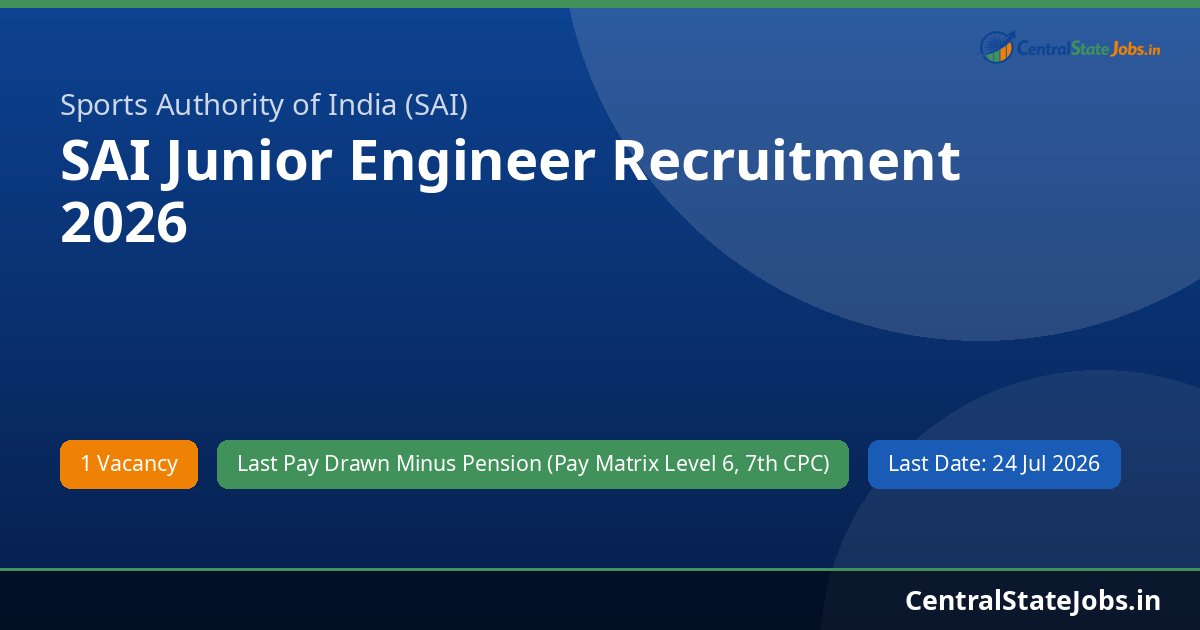 SAI Junior Engineer Recruitment 2026