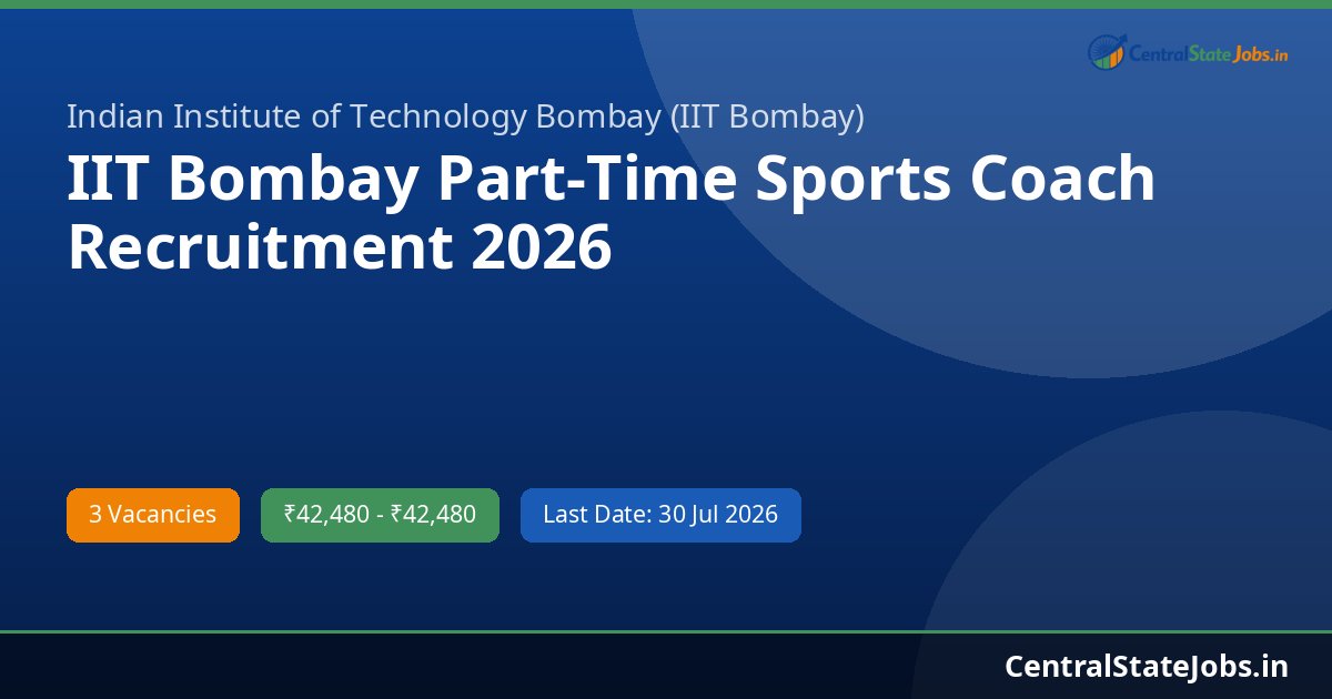 IIT Bombay Part-Time Sports Coach Recruitment 2026