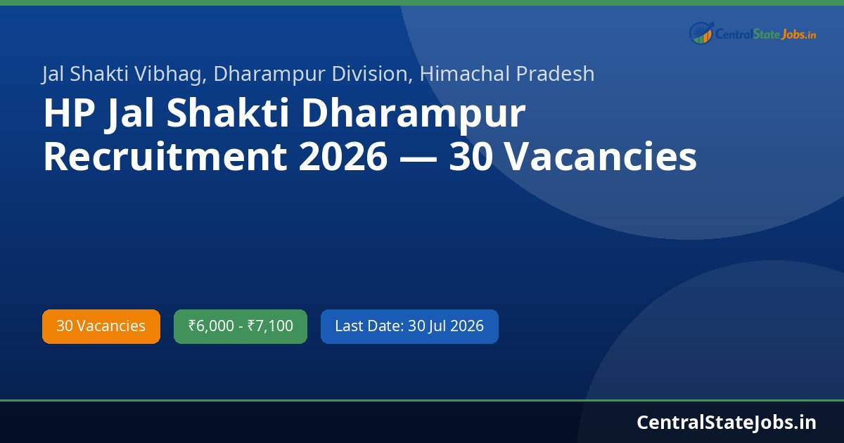 HP Jal Shakti Dharampur Recruitment 2026 — 30 Vacancies