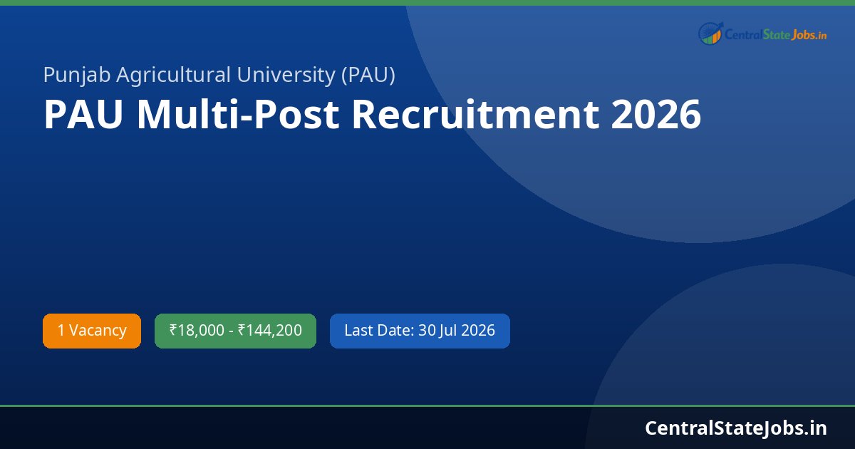 PAU Multi-Post Recruitment 2026