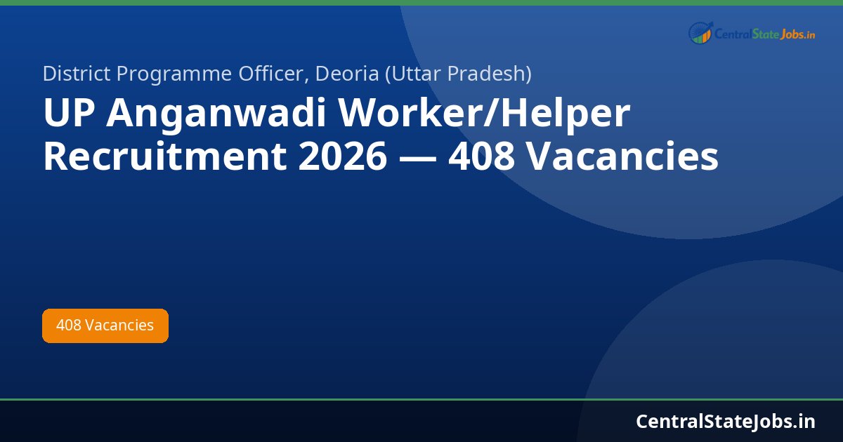 UP Anganwadi Worker/Helper Recruitment 2026 — 408 Vacancies