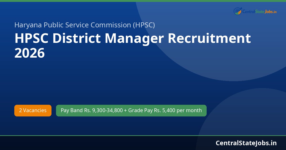 HPSC District Manager Recruitment 2026