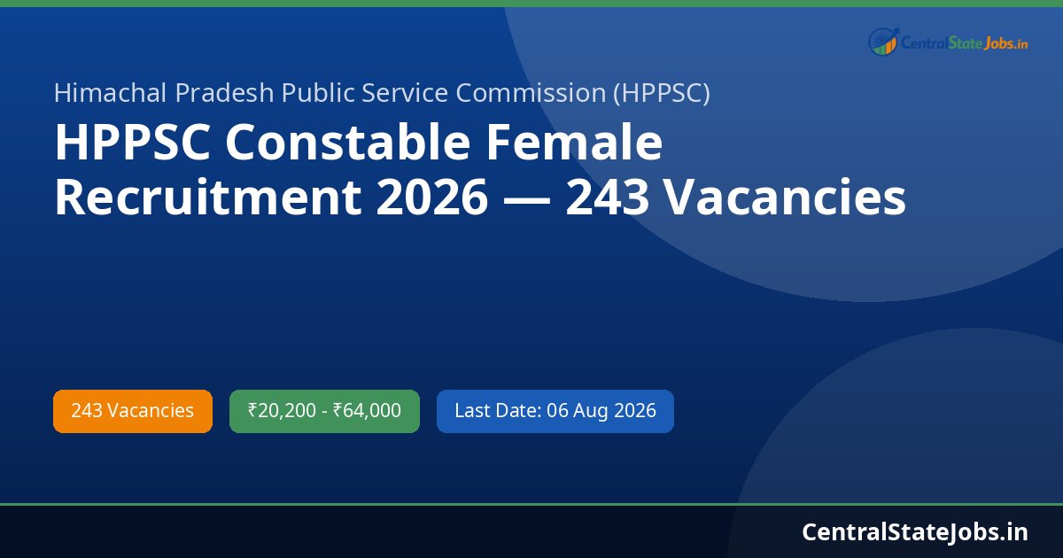 HPPSC Constable Female Recruitment 2026 — 243 Vacancies