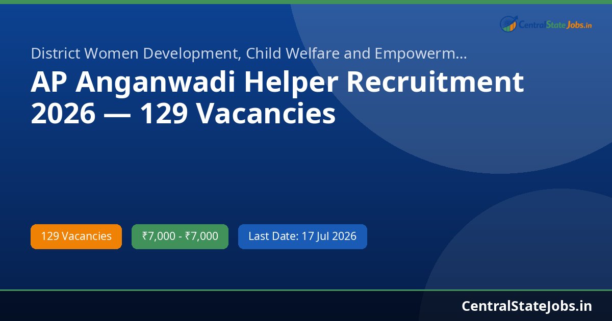 AP Anganwadi Helper Recruitment 2026 — 129 Vacancies