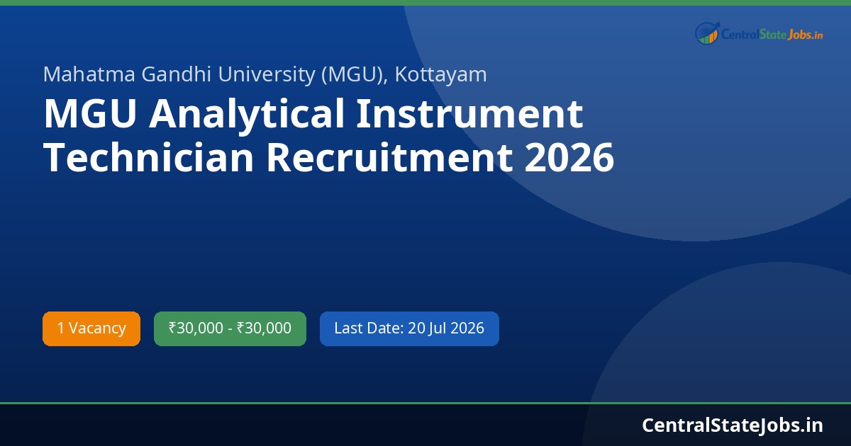MGU Analytical Instrument Technician Recruitment 2026