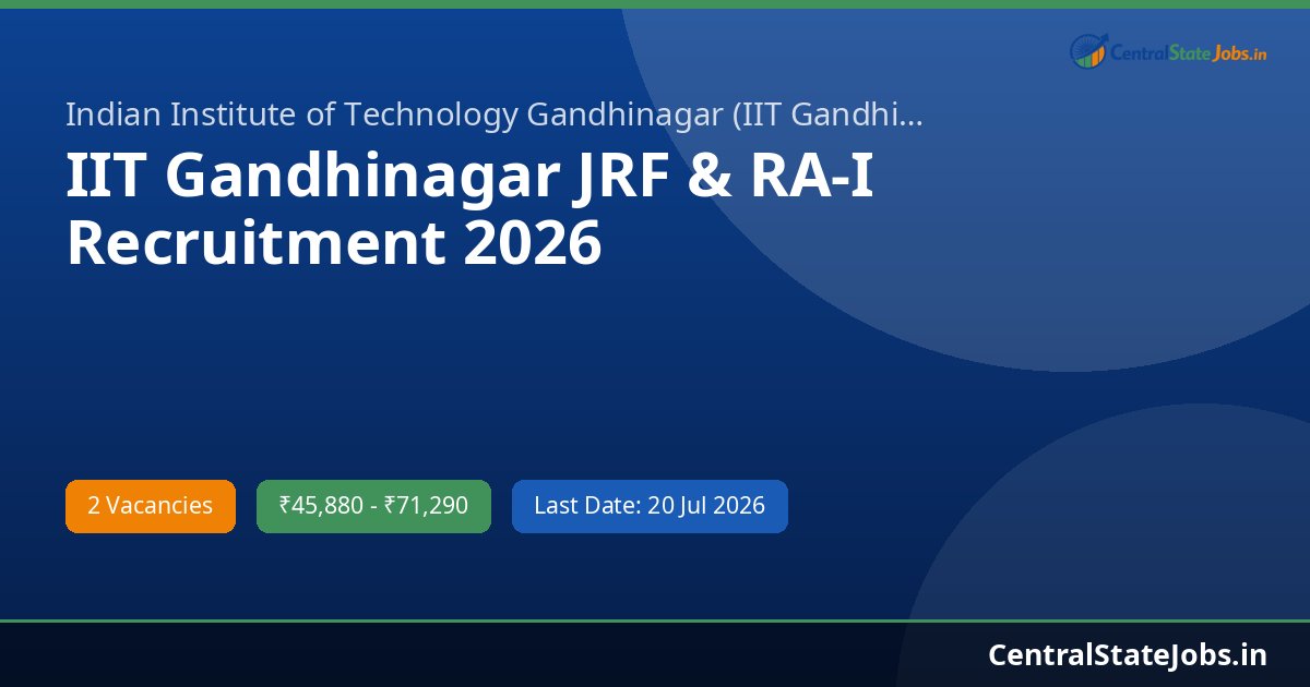 IIT Gandhinagar JRF & RA-I Recruitment 2026