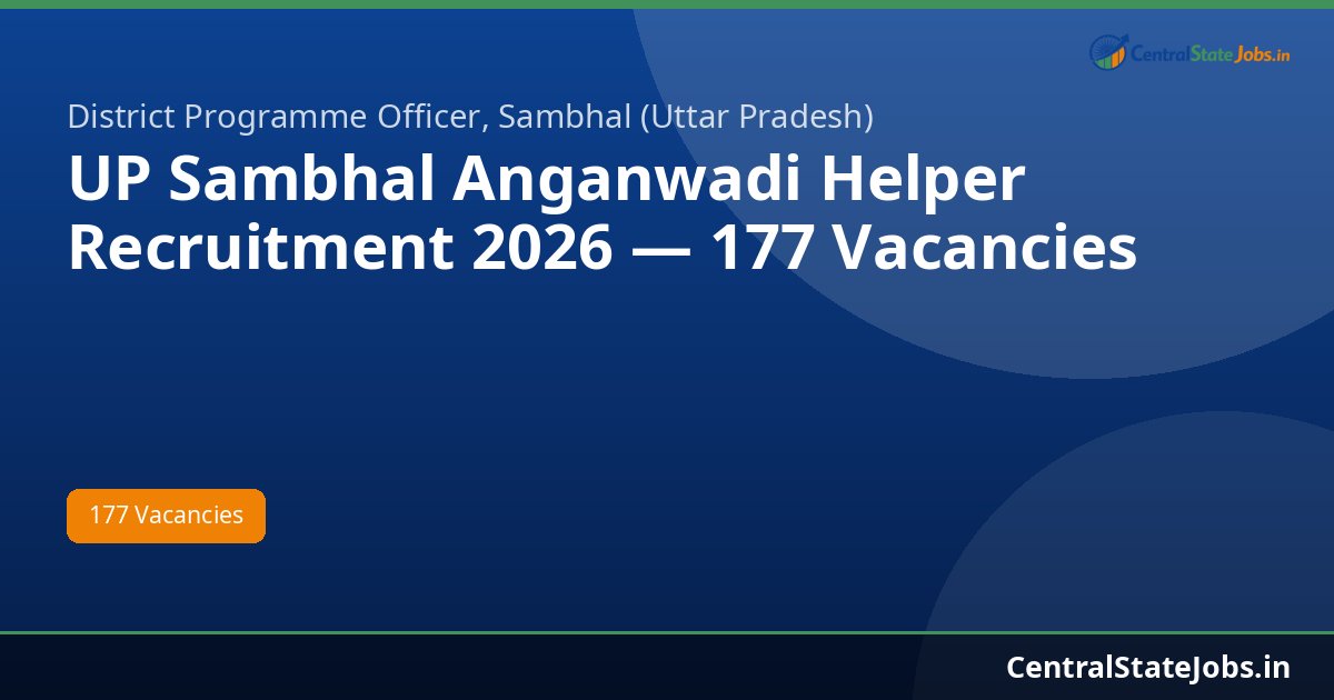 UP Sambhal Anganwadi Helper Recruitment 2026 — 177 Vacancies