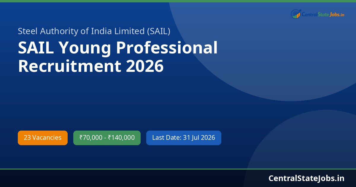 SAIL Young Professional Recruitment 2026