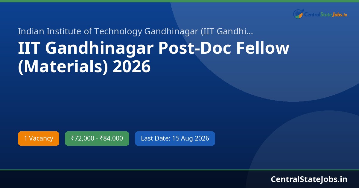 IIT Gandhinagar Post-Doc Fellow (Materials) 2026
