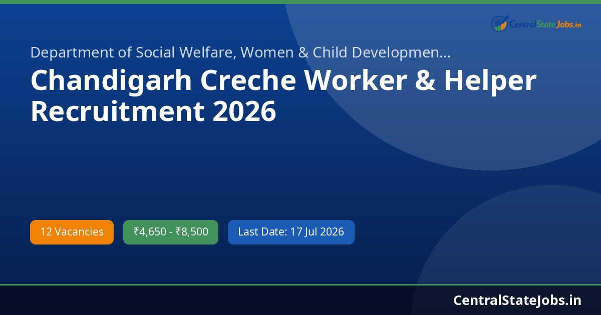 Chandigarh Creche Worker & Helper Recruitment 2026