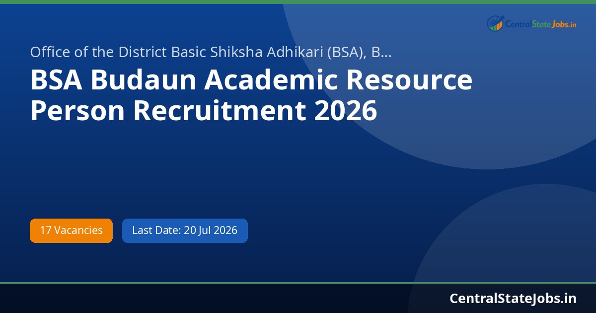 BSA Budaun Academic Resource Person Recruitment 2026