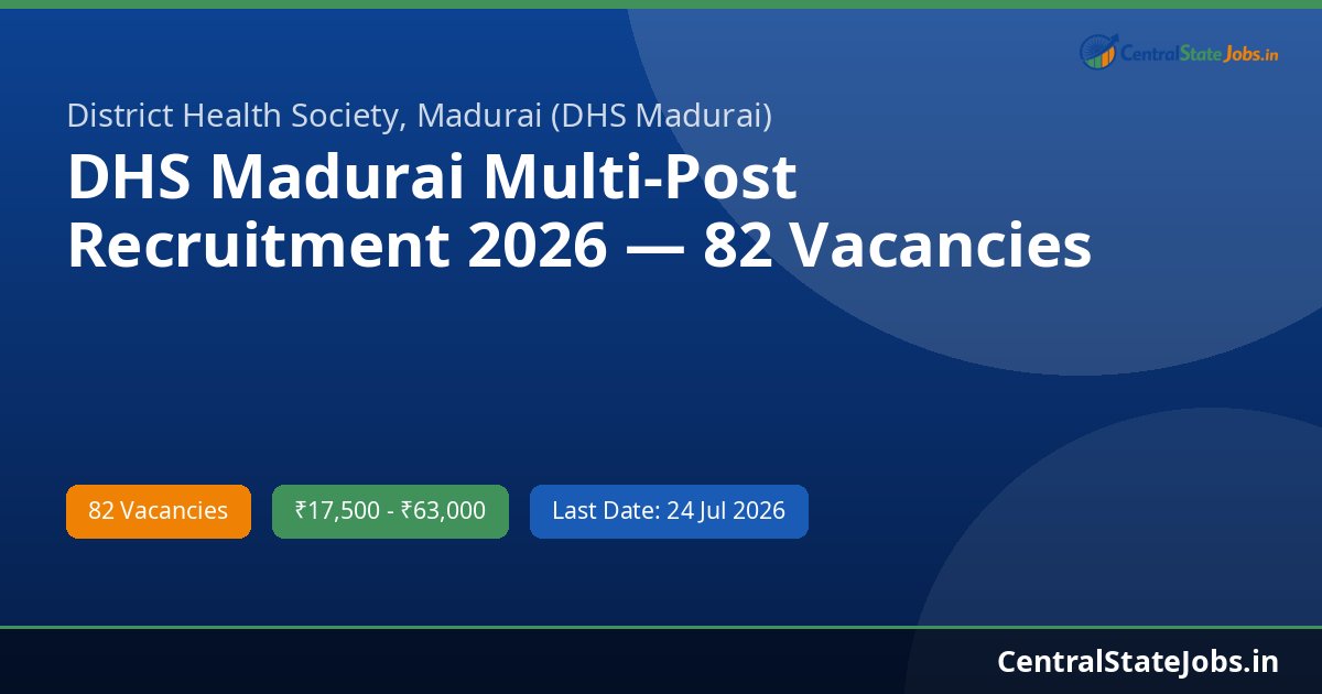 DHS Madurai Multi-Post Recruitment 2026 — 82 Vacancies