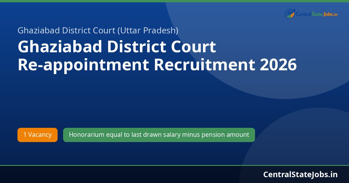 Ghaziabad District Court Re-appointment Recruitment 2026