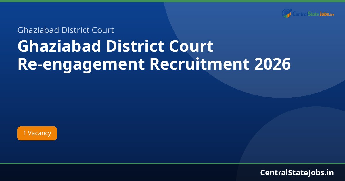 Ghaziabad District Court Re-engagement Recruitment 2026