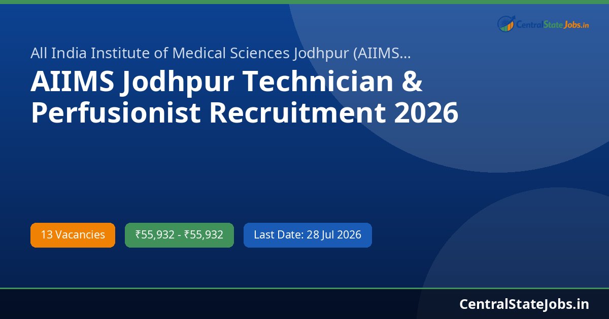 AIIMS Jodhpur Technician & Perfusionist Recruitment 2026