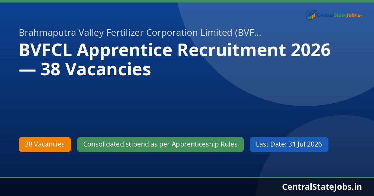 BVFCL Apprentice Recruitment 2026 — 38 Vacancies