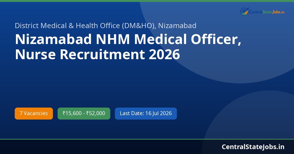 Nizamabad NHM Medical Officer, Nurse Recruitment 2026