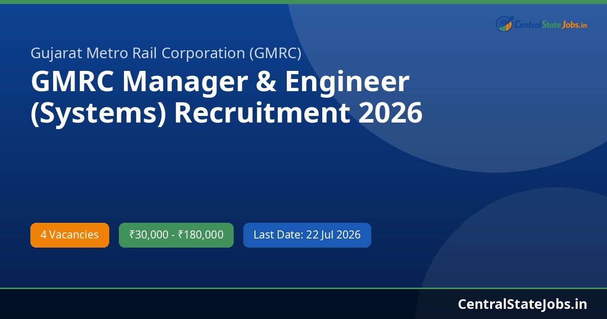 GMRC Manager & Engineer (Systems) Recruitment 2026