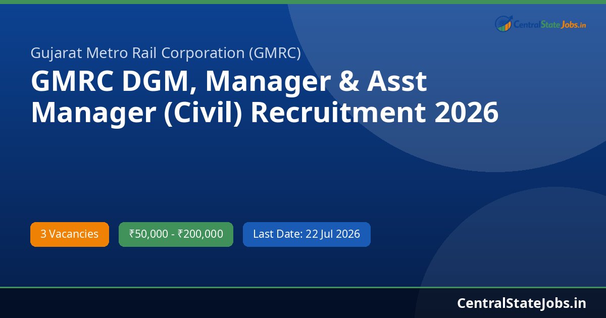 GMRC DGM, Manager & Asst Manager (Civil) Recruitment 2026
