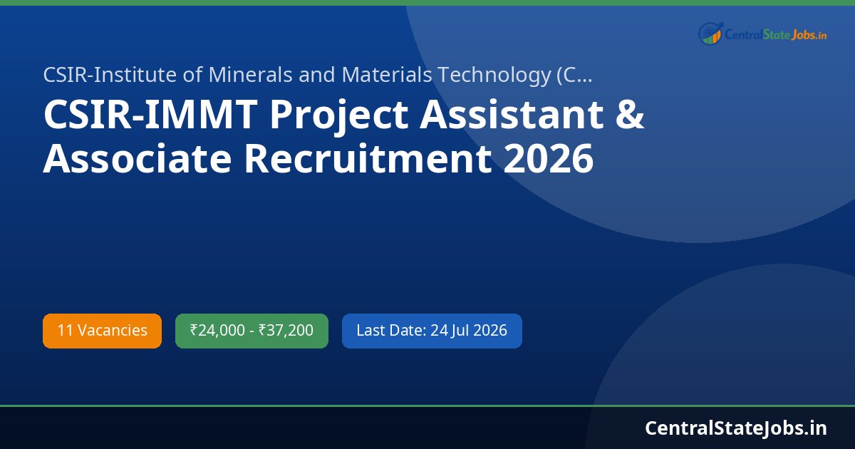 CSIR-IMMT Project Assistant & Associate Recruitment 2026