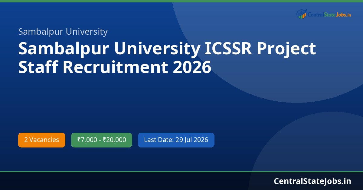 Sambalpur University ICSSR Project Staff Recruitment 2026