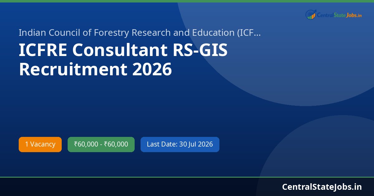ICFRE Consultant RS-GIS Recruitment 2026
