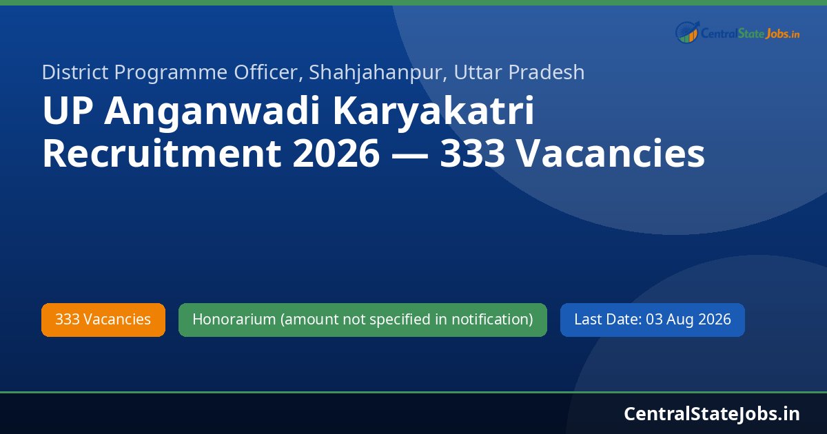 UP Anganwadi Karyakatri Recruitment 2026 — 333 Vacancies