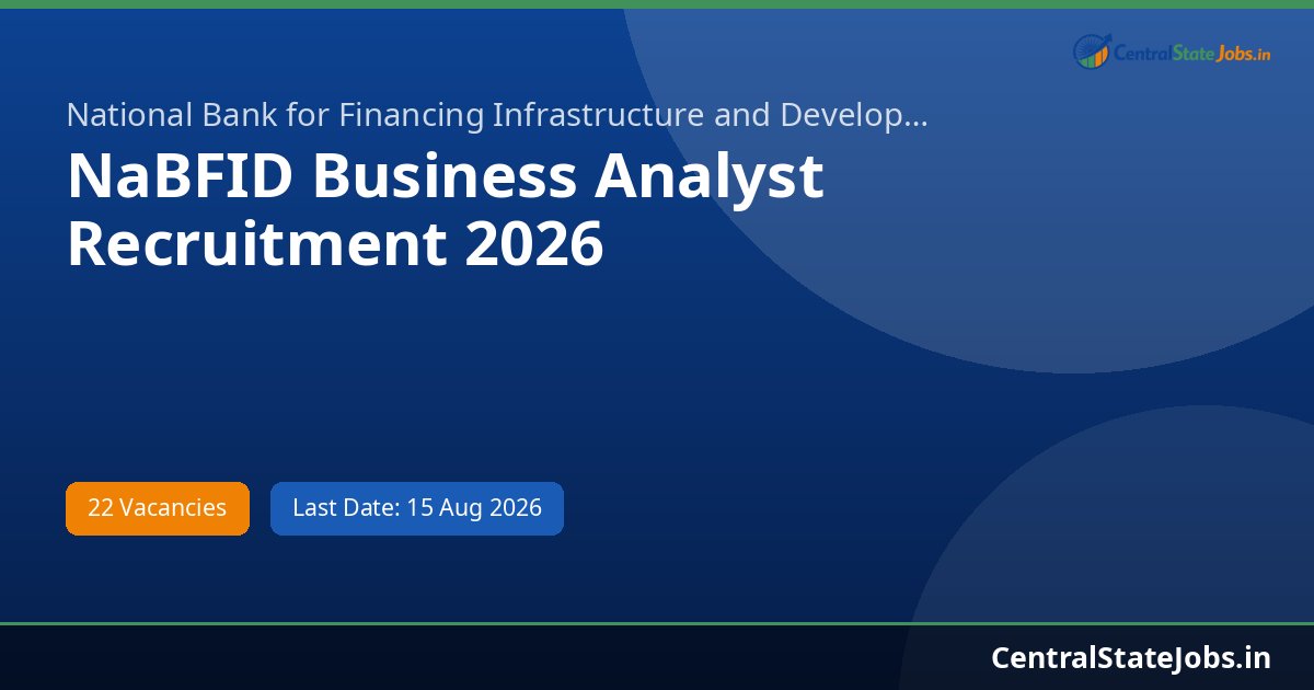 NaBFID Business Analyst Recruitment 2026