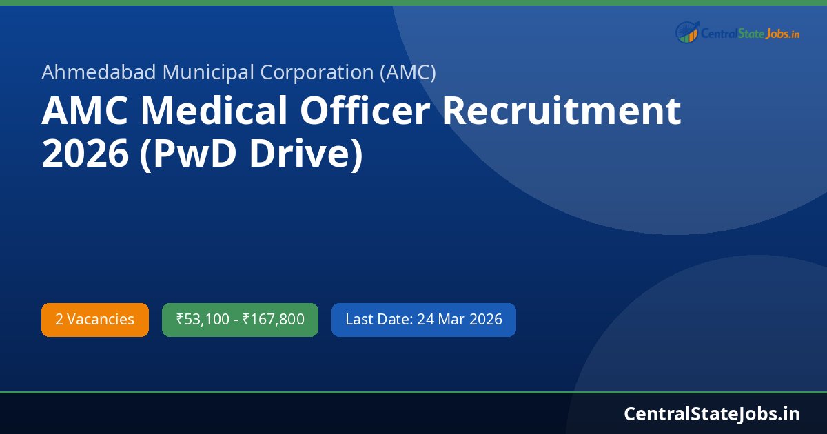 AMC Medical Officer Recruitment 2026 (PwD Drive)