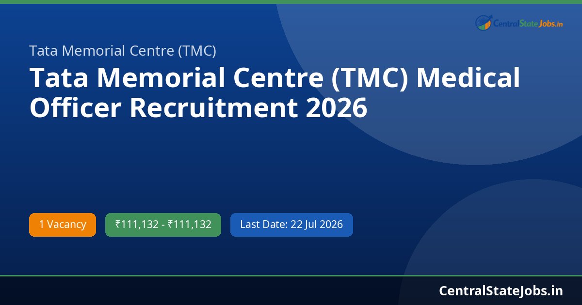 Tata Memorial Centre (TMC) Medical Officer Recruitment 2026