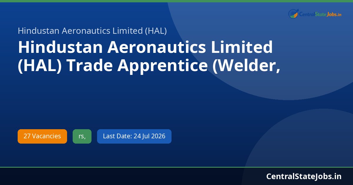 Hindustan Aeronautics Limited (HAL) Trade Apprentice (Welder, Turner and Other Posts Recruitment 2026 - 27 Posts