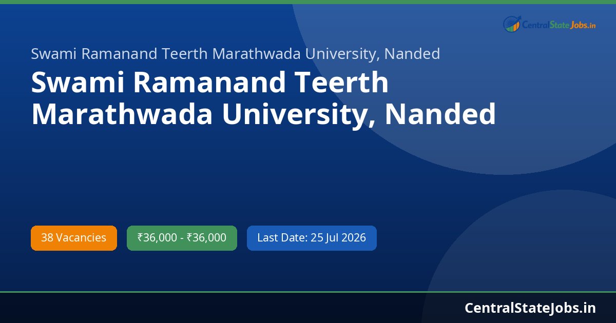 Swami Ramanand Teerth Marathwada University, Nanded Assistant Professor (Computational Sciences, Commerce and Management Sciences and Other Posts Recruitment 2026 - 38 Posts