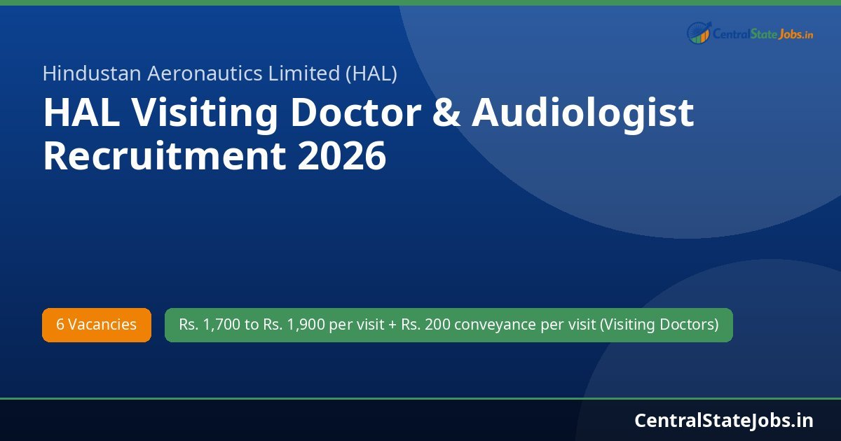 HAL Visiting Doctor & Audiologist Recruitment 2026