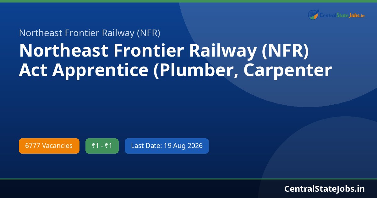 Northeast Frontier Railway (NFR) Act Apprentice (Plumber, Carpenter and Other Posts Recruitment 2026 - 6777 Posts