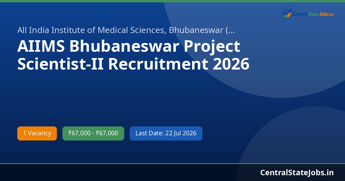 AIIMS Bhubaneswar Project Scientist-II Recruitment 2026