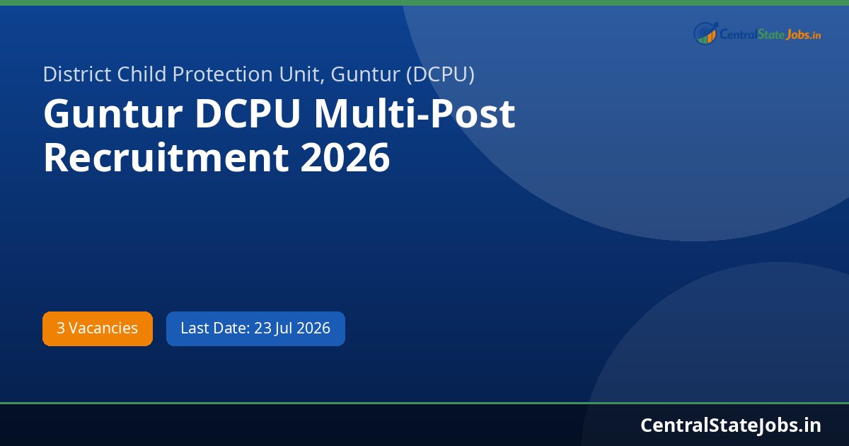 Guntur DCPU Multi-Post Recruitment 2026