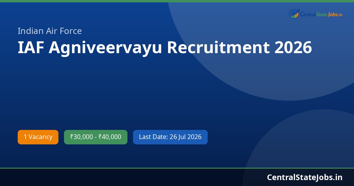 IAF Agniveervayu Recruitment 2026