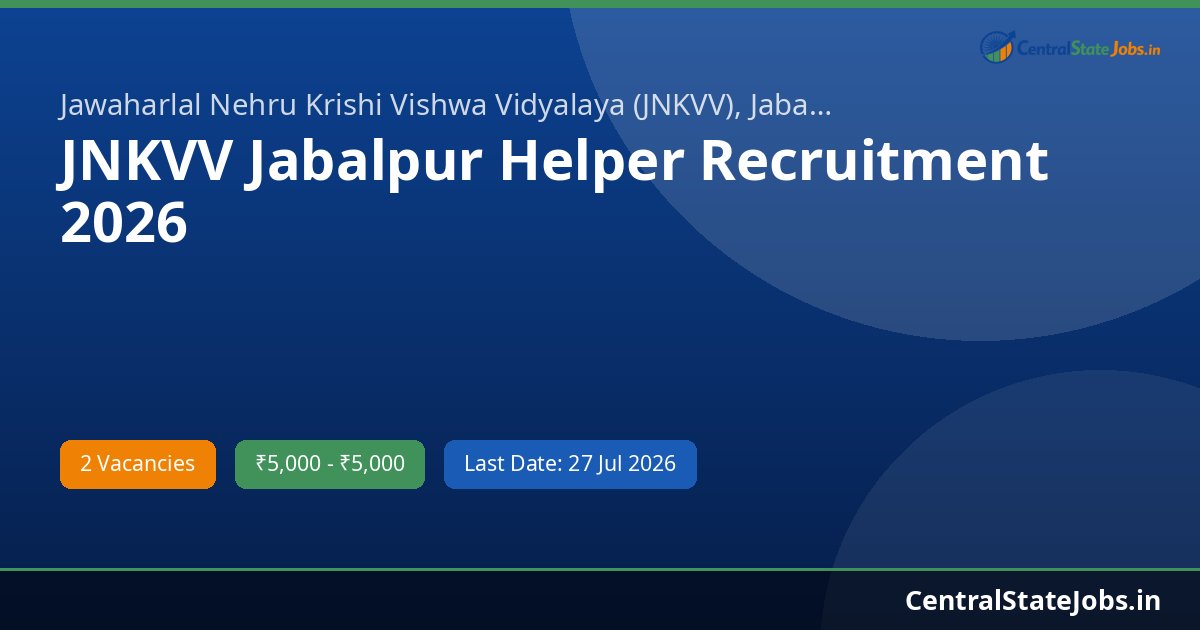 JNKVV Jabalpur Helper Recruitment 2026