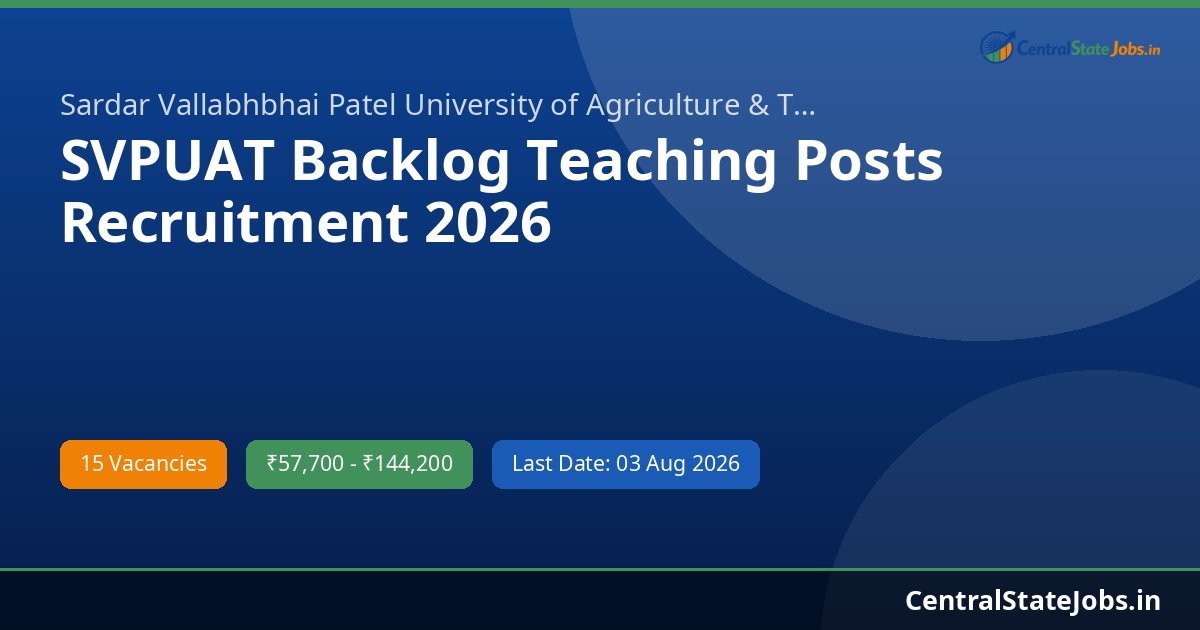 SVPUAT Backlog Teaching Posts Recruitment 2026