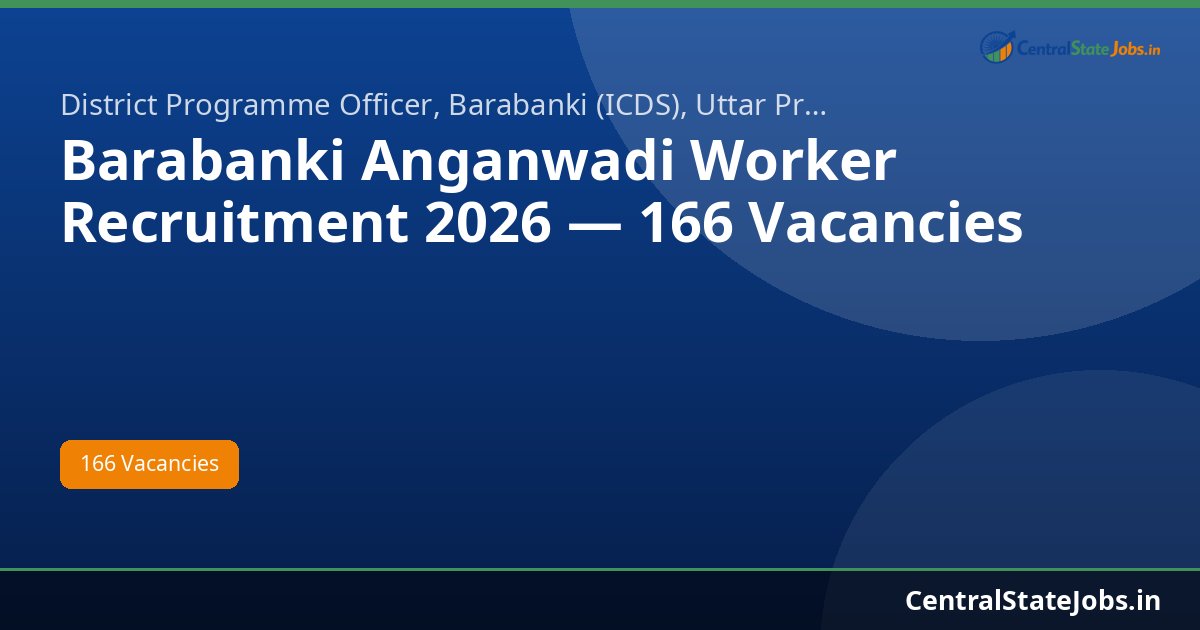 Barabanki Anganwadi Worker Recruitment 2026 — 166 Vacancies