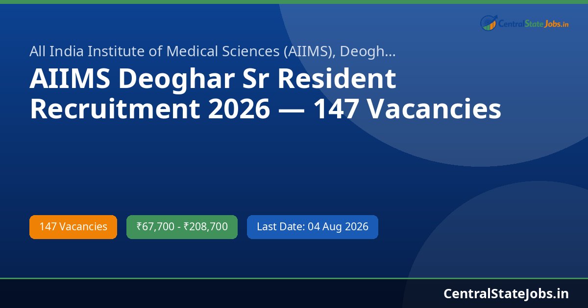 AIIMS Deoghar Sr Resident Recruitment 2026 — 147 Vacancies