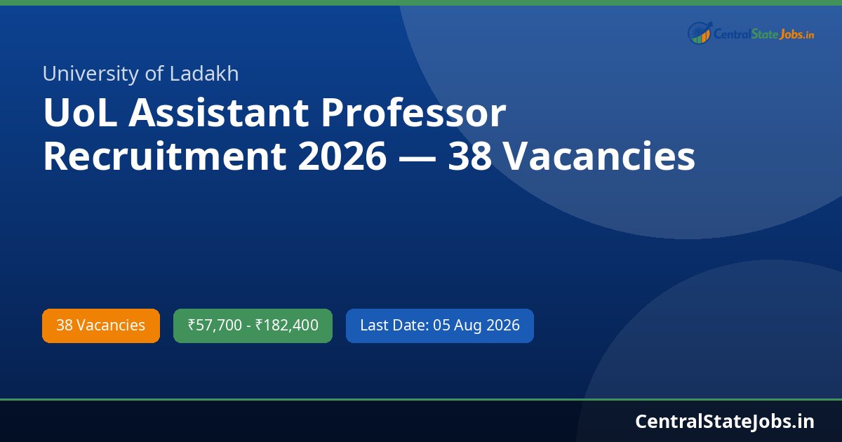 UoL Assistant Professor Recruitment 2026 — 38 Vacancies