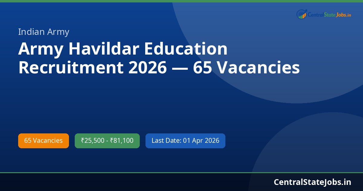 Army Havildar Education Recruitment 2026 — 65 Vacancies