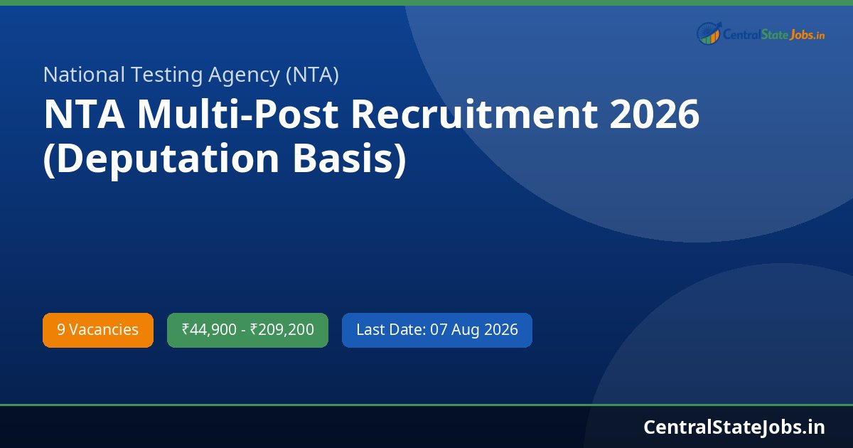 NTA Multi-Post Recruitment 2026 (Deputation Basis)