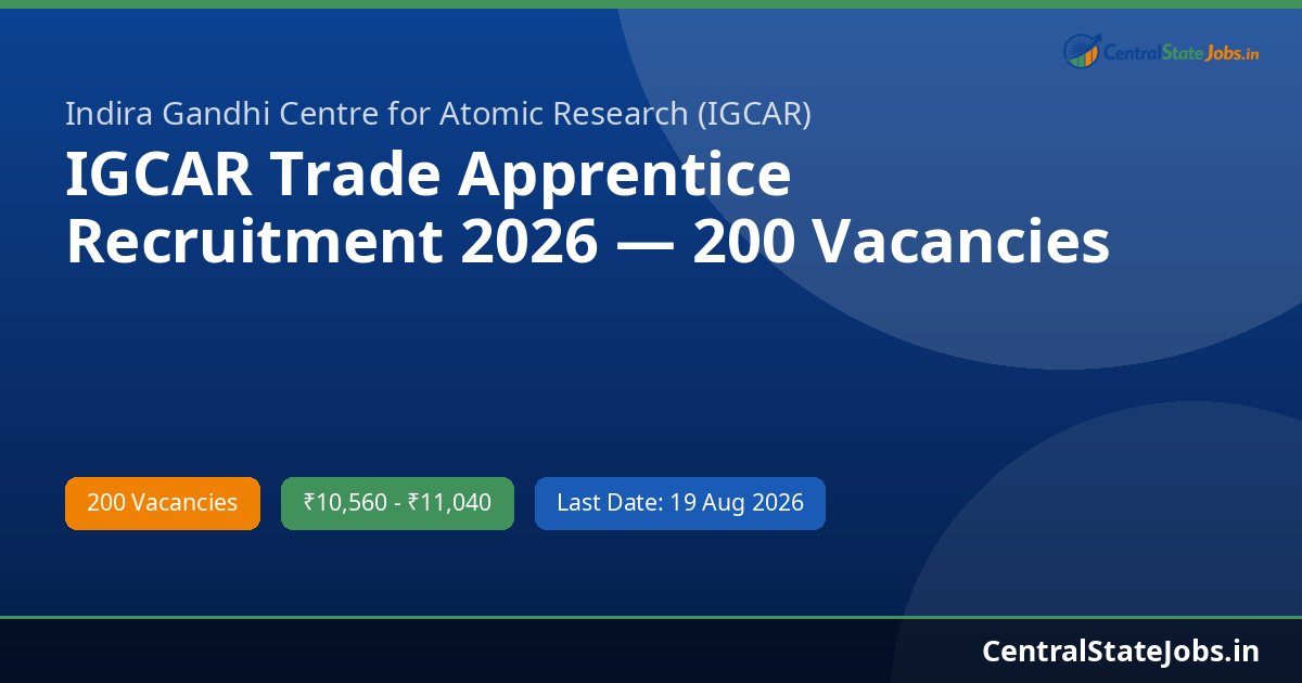 IGCAR Trade Apprentice Recruitment 2026 — 200 Vacancies