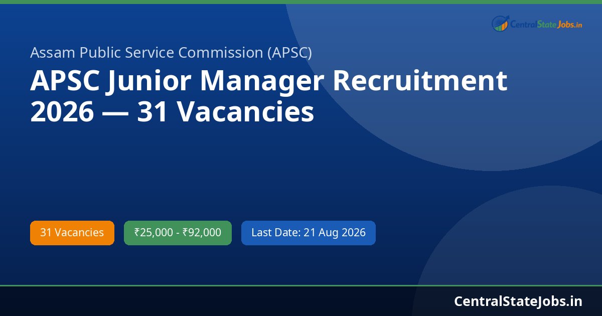 APSC Junior Manager Recruitment 2026 — 31 Vacancies