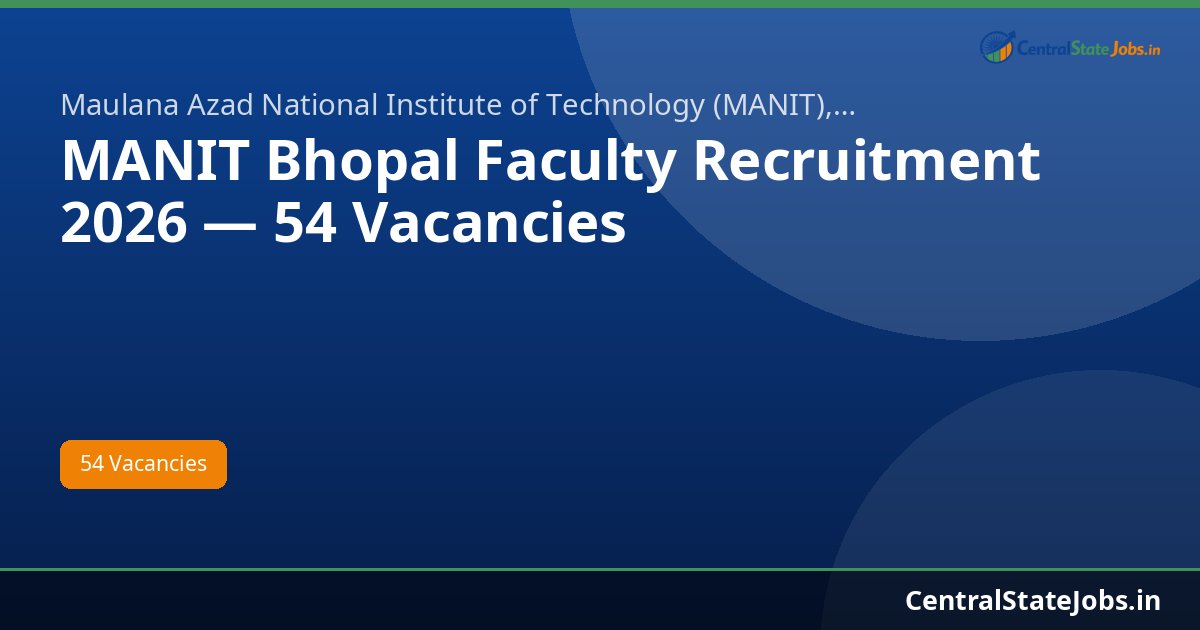 MANIT Bhopal Faculty Recruitment 2026 — 54 Vacancies