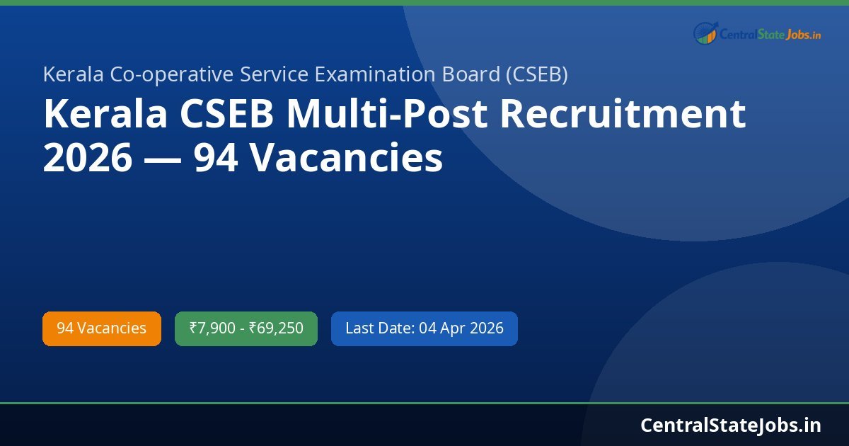 Kerala CSEB Multi-Post Recruitment 2026 — 94 Vacancies