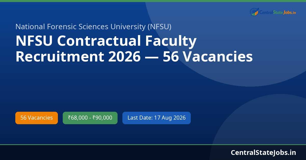 NFSU Contractual Faculty Recruitment 2026 — 56 Vacancies