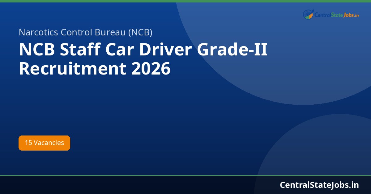 NCB Staff Car Driver Grade-II Recruitment 2026